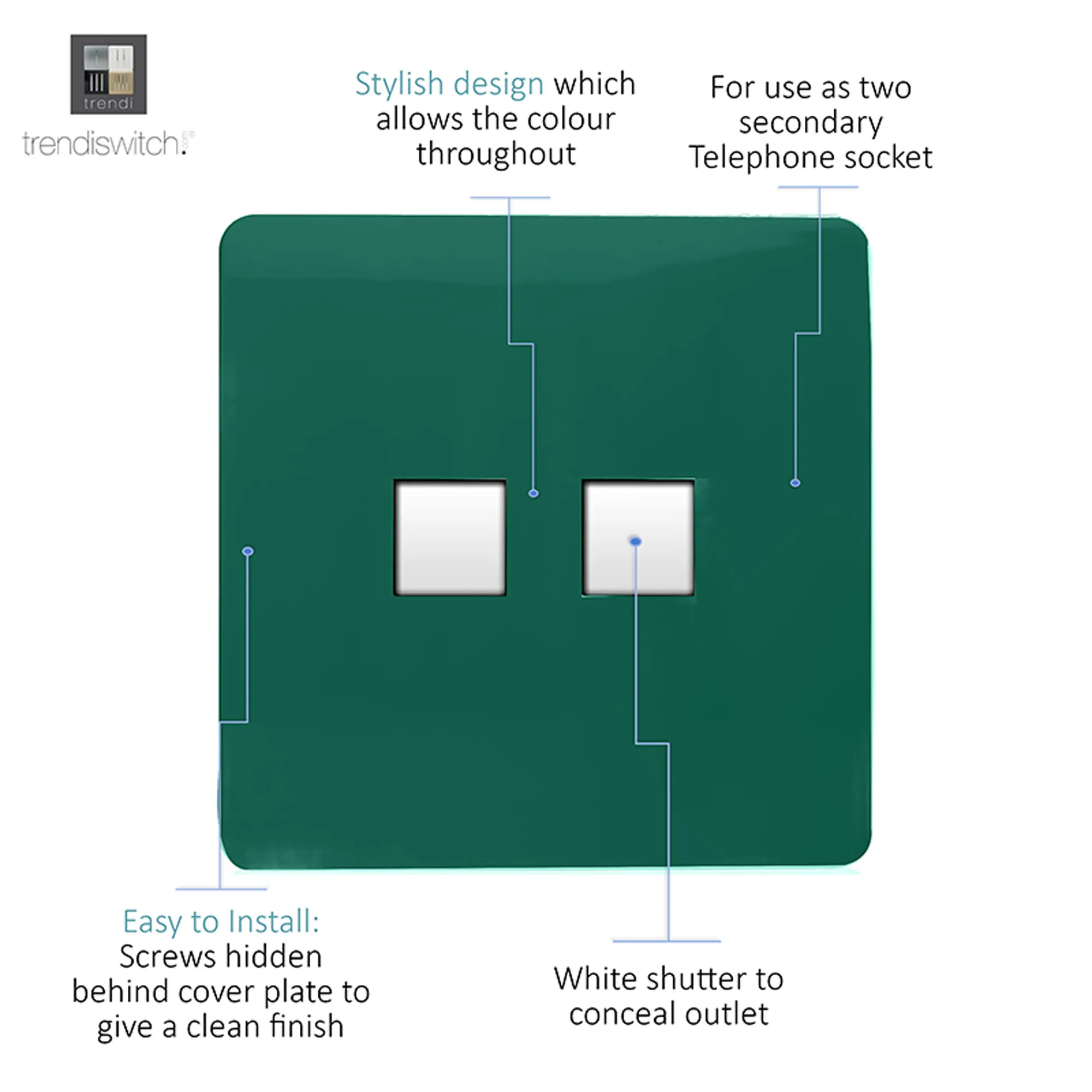 Twin PC Ethernet Cat 5/6 Data Outlet Dark Green ART-2PCDG  Trendi Dark Green